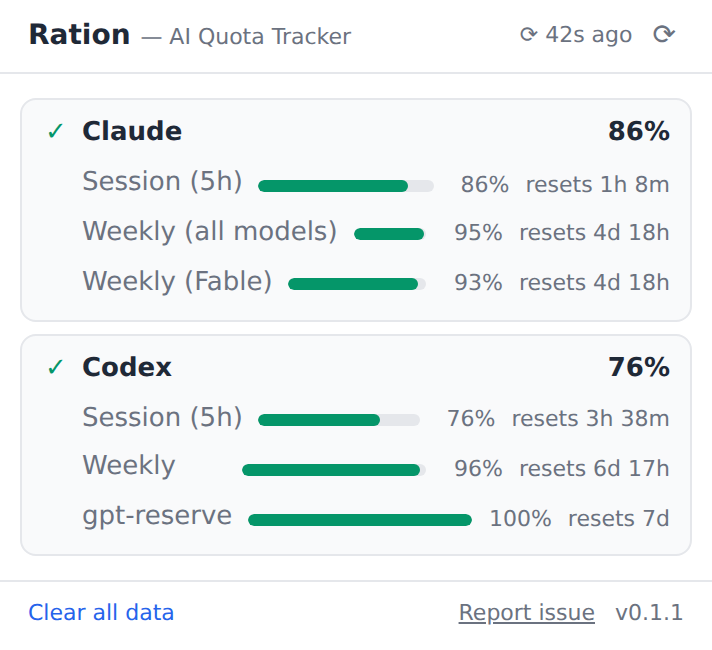 Ration popup showing Claude at 86% and Codex at 76% remaining quota, with per-limit bars and reset countdowns